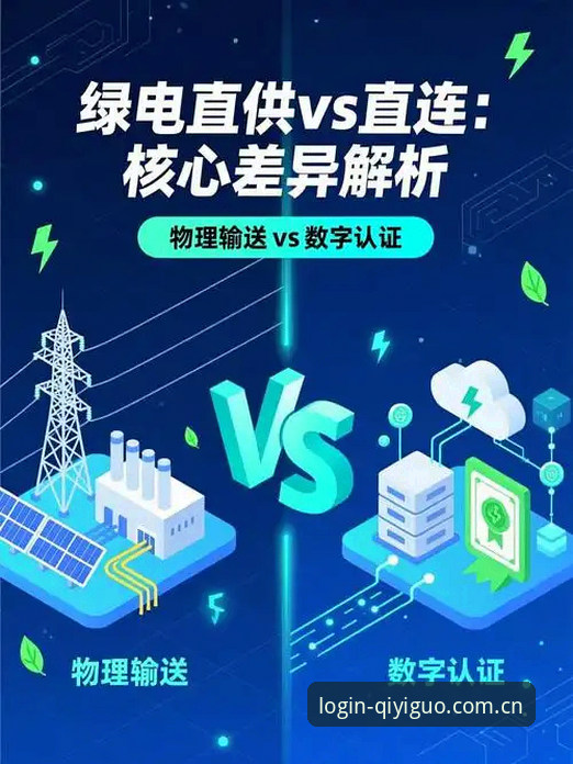 直连vs中国通道：奇异果体育官网登录入口注册通道怎么选才不踩坑