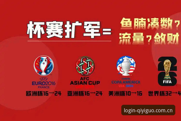 3大关键变化！世界杯安保缩水背后的体育赛事新格局