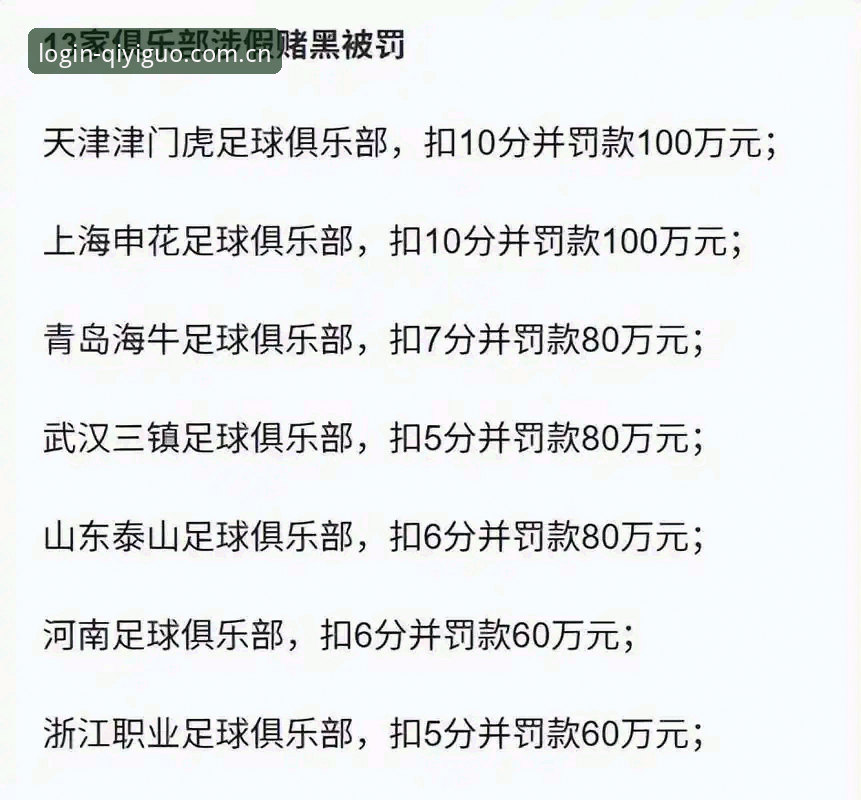 足协终身禁足vs五年禁赛：中国足球反腐风暴下的深度对比与启示